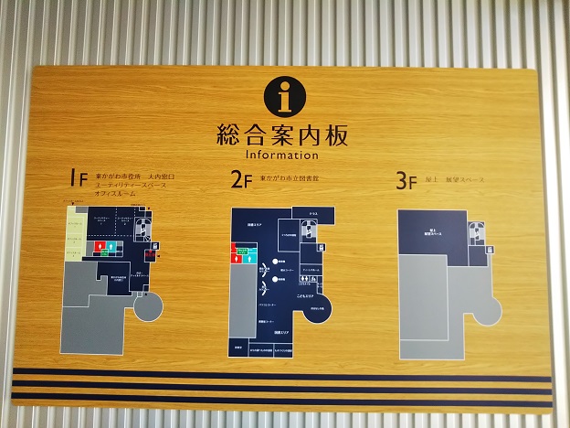 ひとの駅さんぼんまつ　案内図