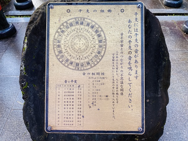 干支の組曲田村神社