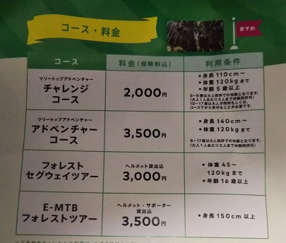 冒険の森ひるぜん　料金表