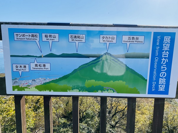 鷲ヶ峰展望台　南側案内図