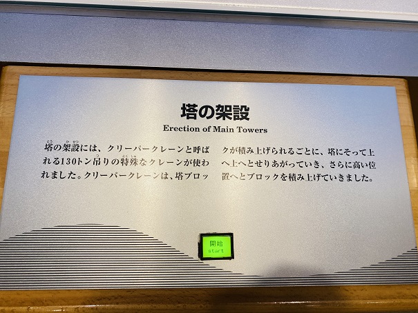 瀬戸大橋記念館　塔の架設ボタン