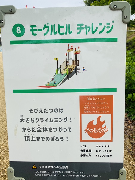 種松山公園西園地　冒険の森　モーグルヒルチャレンジ看板
