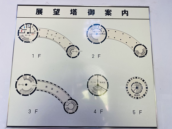 松山総合公園　展望塔　案内図