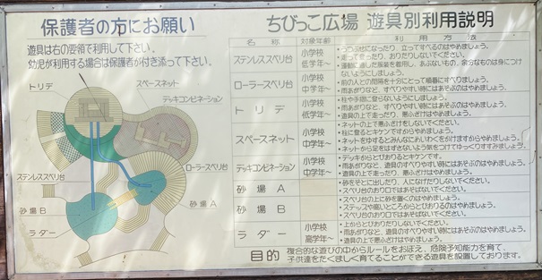 松山総合公園　ちびっこ広場　案内図