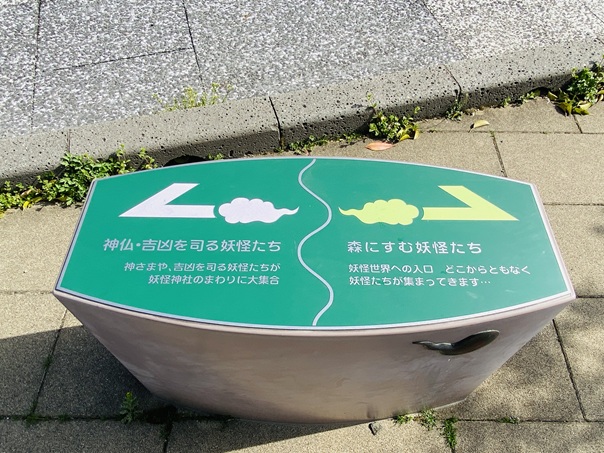 水木しげるロード　妖怪の種類境目
