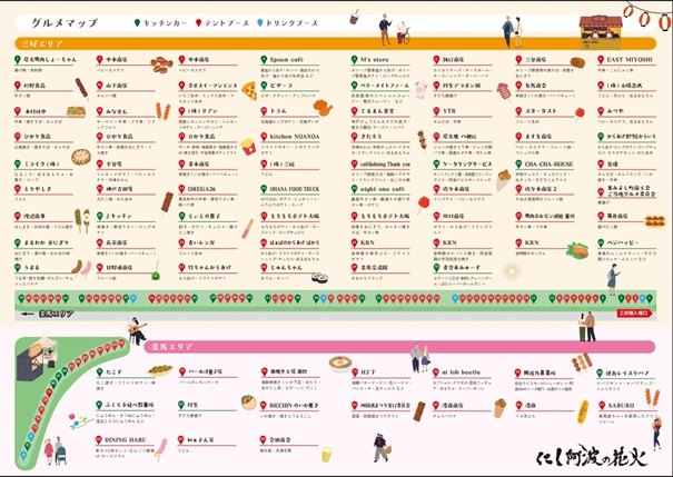 にし阿波の花火　グルメマップ