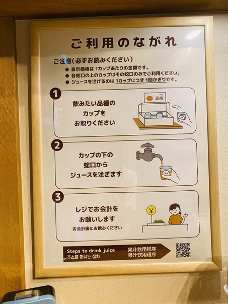 愛媛の食卓1970利用の流れ