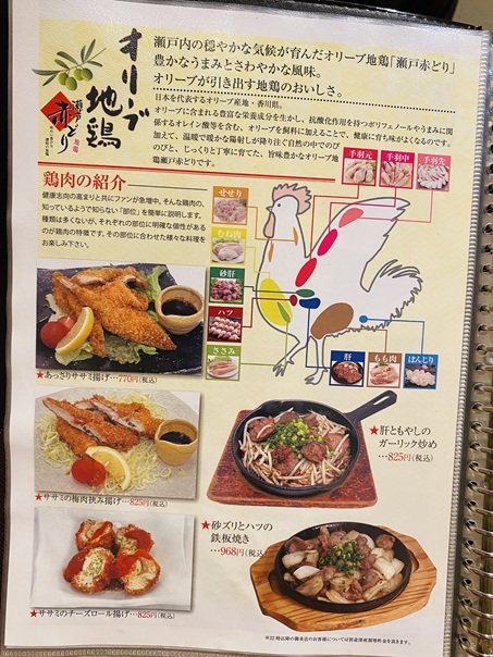 鳥匠食べ物メニューと価格