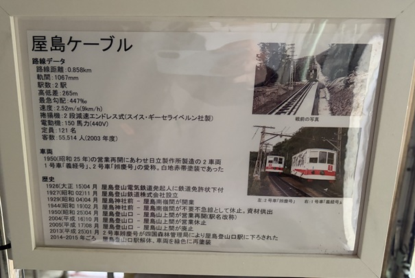 屋島ケーブル 路線データ