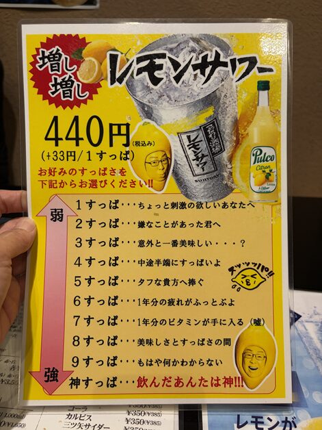 居酒屋まる レモンサワーメニューと価格