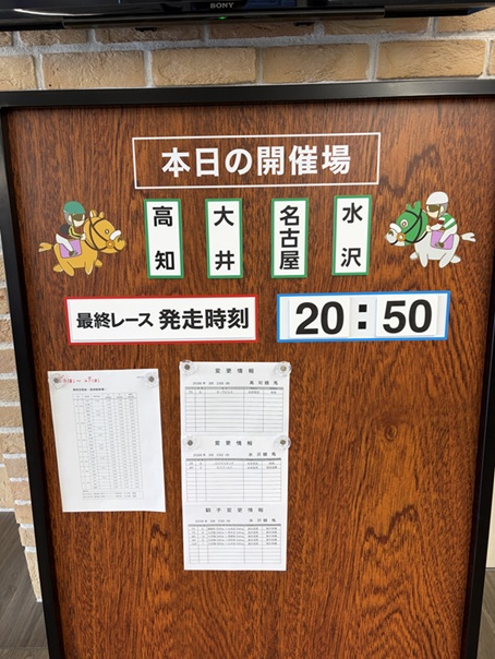 高知競馬 本日の開催場